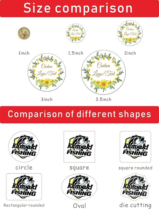 Custom Stickers for Weddings, Birthdays & Businesses - Image 3