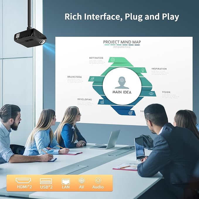 Ultra Bright 1800ANSI Lumens Smart Projector, NFC Casting Wireless, WiFi 6 - Image 9