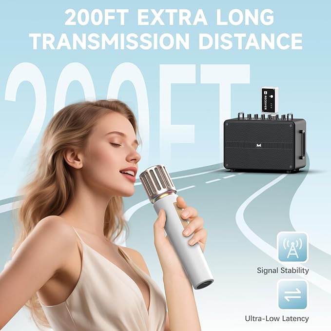 Wireless Microphones, Microphone - Image 5
