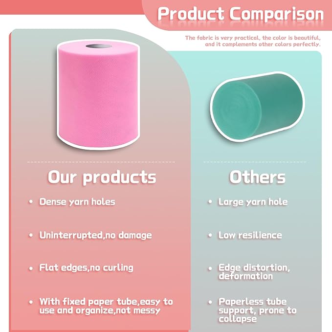 6" x 200 Yards Pink Tulle Fabric Rolls - Image 5