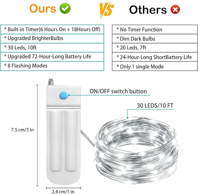 ZNYCYE 50 LED Fairy Lights - Image 5