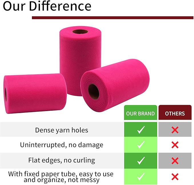 Fuchsia Tulle Fabric Rolls 6 Inch by 100 Yards Fabric Spool Tulle Ribbon - Image 5