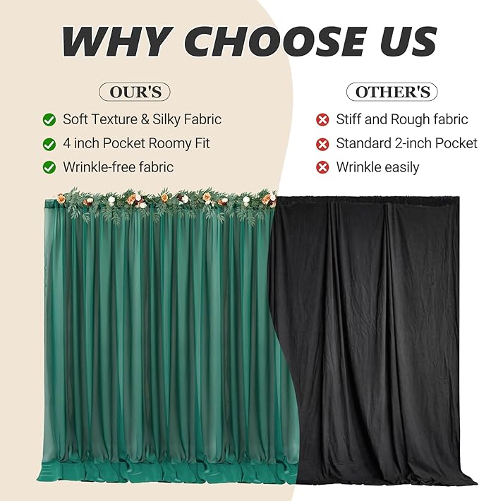 10ft x 10ft Emerald Green Backdrop Curtains, Wrinkle-Free Sheer Chiffon Fabric - Image 8