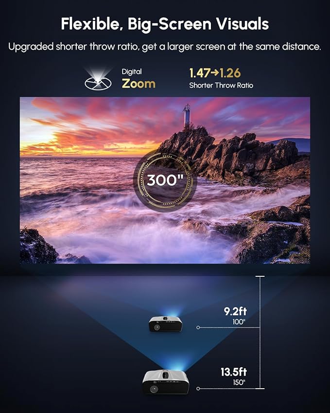 Daylight Projector 4K Ultra HD 2300 High ANSI Smart Home Theater - Image 6