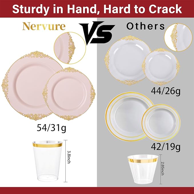 Nervure 350PCS Pink Plastic Plates - Image 8