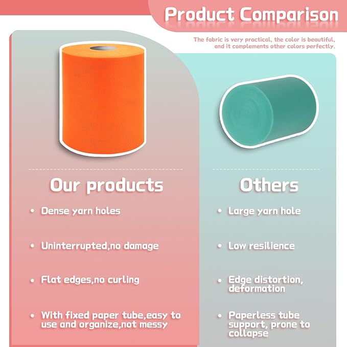 6" x 200 Yards Orange Tulle Fabric Rolls - Image 5