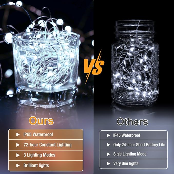 50 Pack Fairy Lights Battery Operated - 7ft 20 Led Twinkle Lights 3 Modes - Image 5