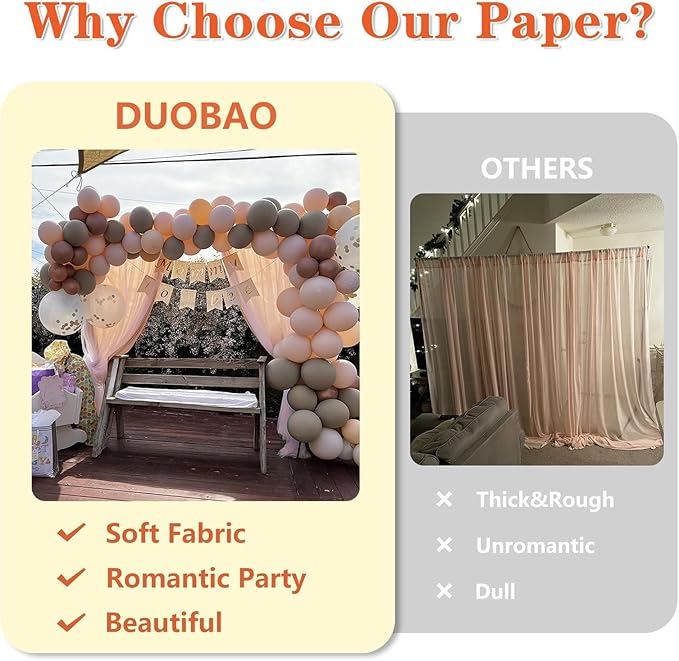 DUOBAO Peach Voile Curtains 2 Panels, Rod Pocket, Living Room Drape, Sheer - Image 5