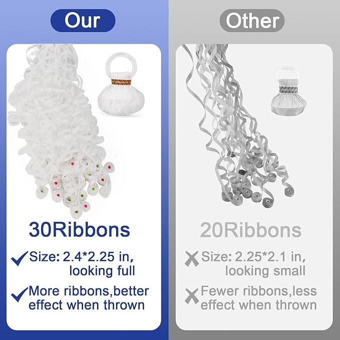 48Pack White Streamer Poppers, Hand Throw Streamer Poppers, No Mess Confetti - Image 2
