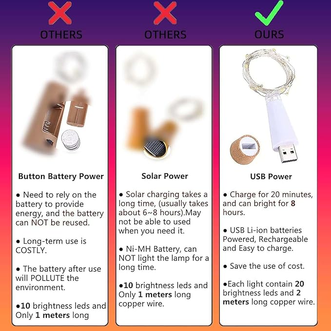 Wine Bottle Lights with Cork Switch - Image 2