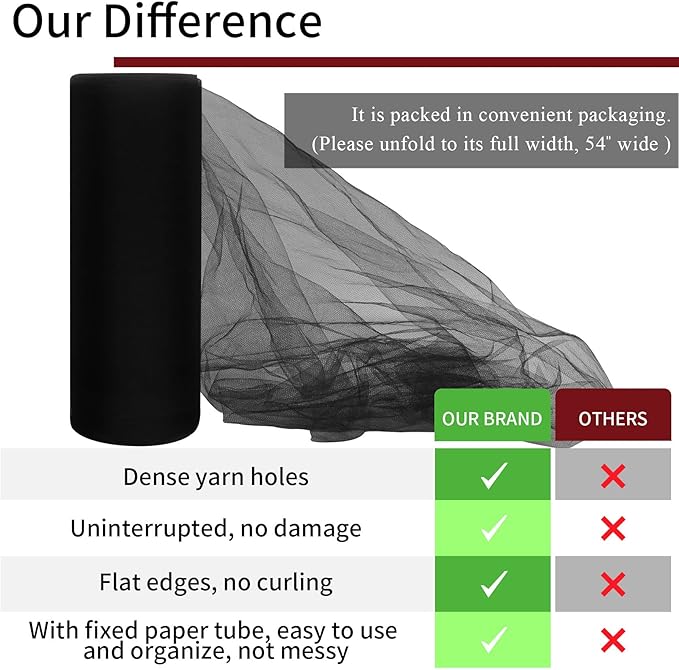IONTACH Black Tulle Fabric Rolls 54 Inch by 40 Yards Fabric Tulle Bolt - Image 2