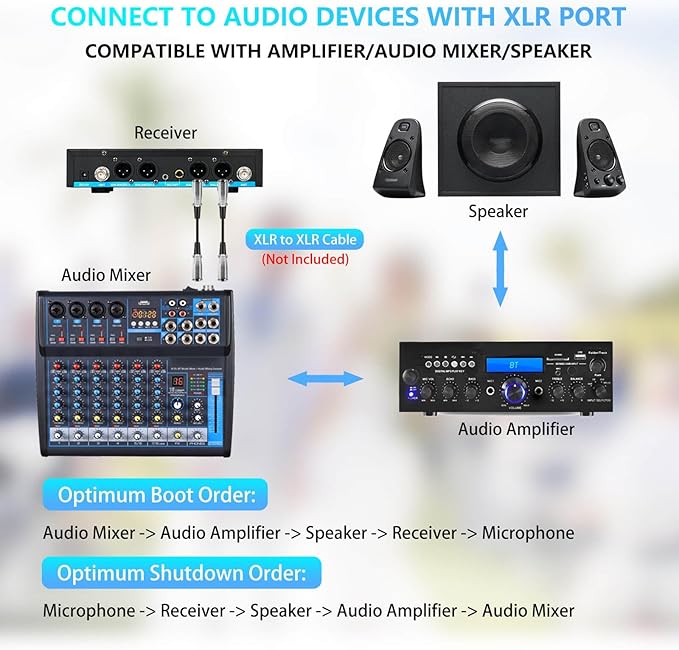 4 Channel Rechargeable Wireless Microphone System, Pro UHF Metal Handheld - Image 5