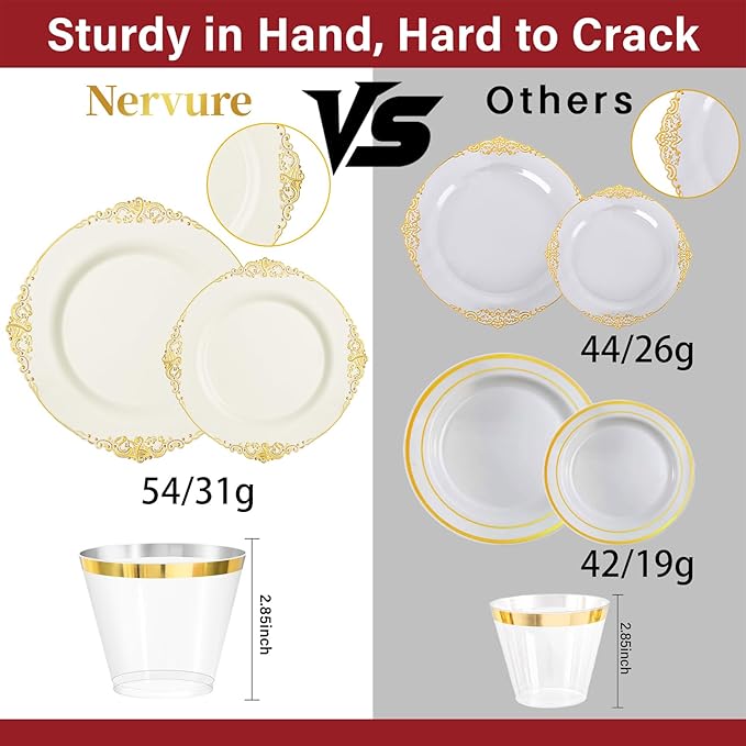 Nervure 350PCS Ivory Plastic Plates - Image 9