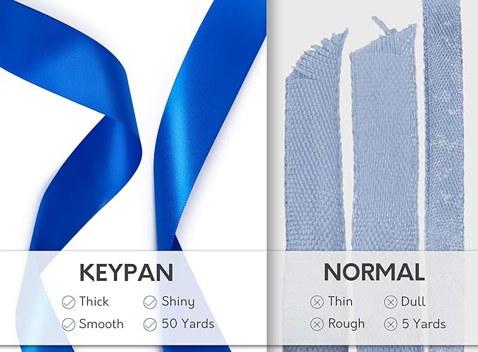 Royal Blue Satin Ribbon 7/8 Inch x 50 Yards Double-Faced Ribbons - Image 4
