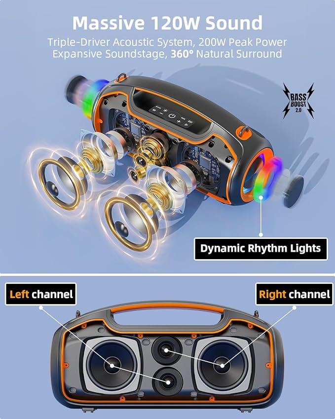 Portable Bluetooth Speakers Wireless Upgrade, 200W Peak Loud Sound/Deep Bass - Image 2