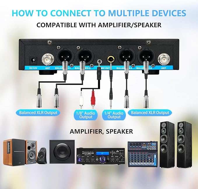 4 Channel Rechargeable Wireless Microphone System, Pro UHF Metal Handheld - Image 9