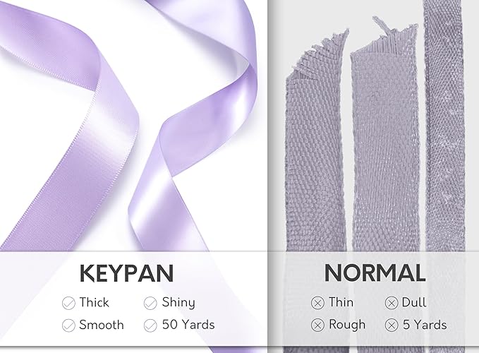 Lavender Satin Ribbon 7/8 Inch x 50 Yards Double-Faced Ribbons - Image 4