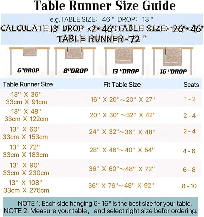 Burlap Style Farmhouse Table Runner, 13 x 48 Inch Grey, Rustic Geometric Hollow - Image 6