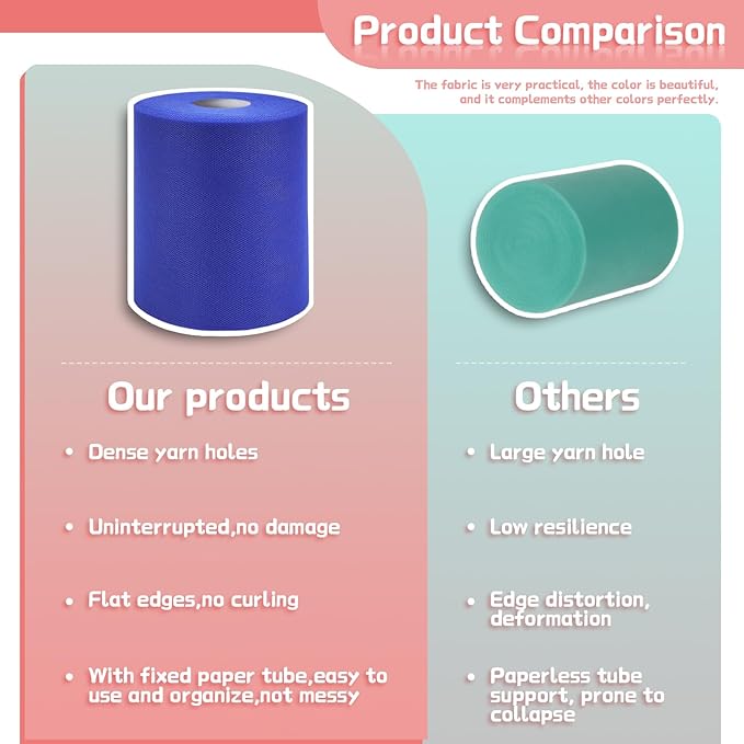 6" x 200 Yards Royal Blue Tulle Fabric Rolls - Image 5