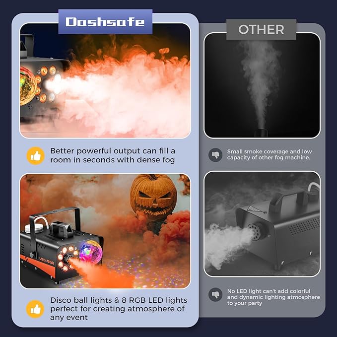 Fog Machine, Halloween Smoke Machine - Image 7
