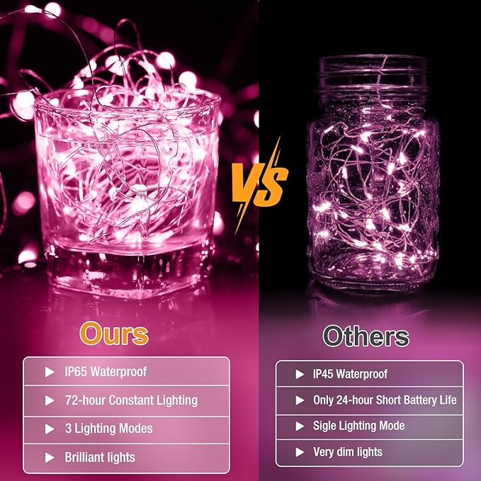 6 Pack Fairy Lights Battery Operated - 7ft 20 Led Twinkle Lights 3 Modes - Image 2