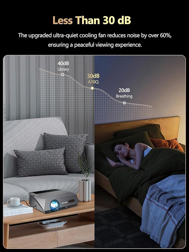 Smart Daytime 4K Projector HDR 2300ANSI - Image 9