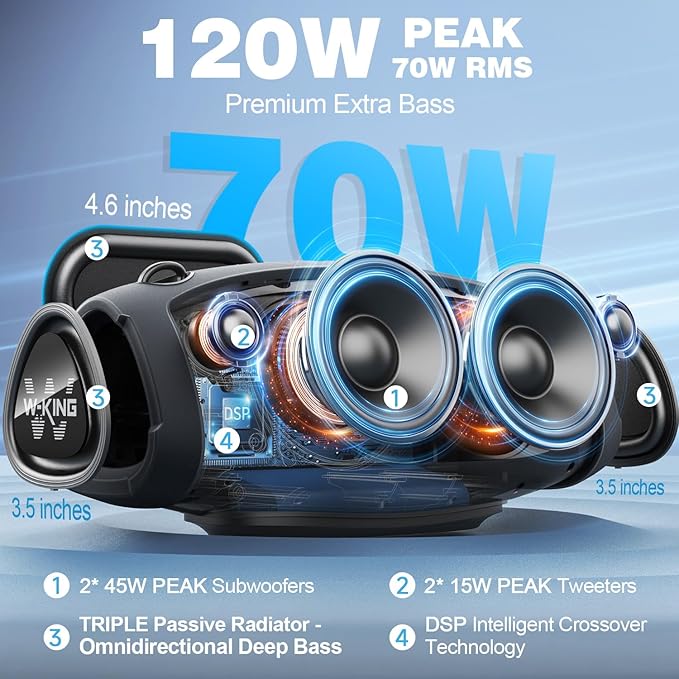 W-KING 120W Max Portable Speakers Bluetooth Wireless, IPX6 Waterproof Loud - Image 2