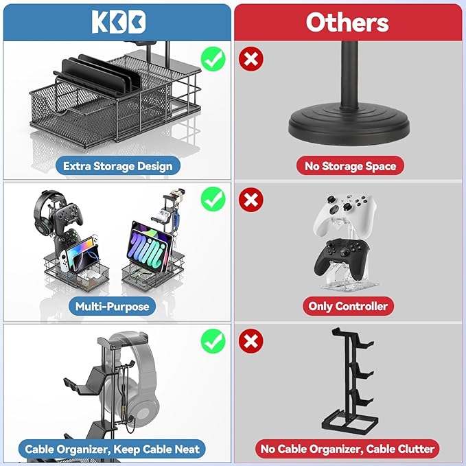 KDD Headphone Stand with Drawer - Image 7