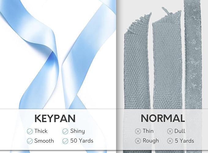 Baby Blue Satin Ribbon 7/8 Inch x 50 Yards Double-Faced Ribbons - Image 4
