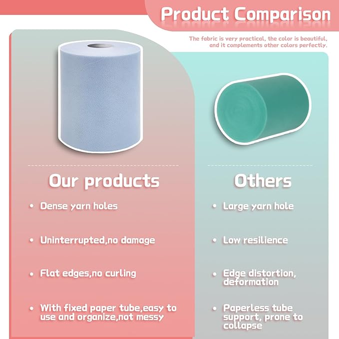 6" x 200 Yards Dusty Blue Tulle Fabric Rolls - Image 5