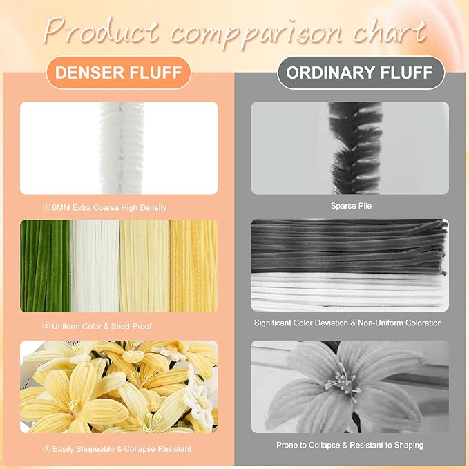 400 Pcs Pipe Cleaners Craft Set，4 Colors Chenille Stems Bulk - Image 4