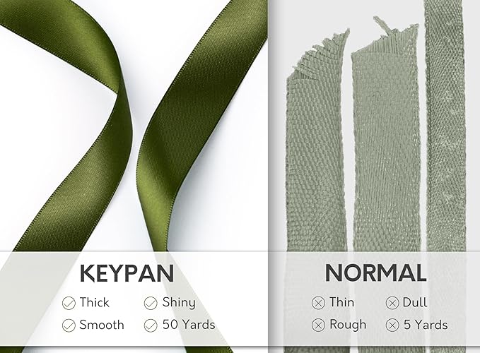 Moss Green Satin Ribbon 7/8 Inch x 50 Yards Double-Faced - Image 4