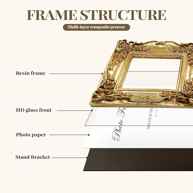 Cuspin Gold Picture Frame 4x4 Frames, Ornate Square Resin Photo Frame - Image 5