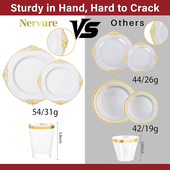 Nervure 350PCS Gold Plastic Plates - Image 3
