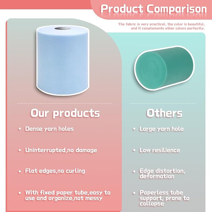 6" x 200 Yards Light Blue Tulle Fabric Rolls - Image 5