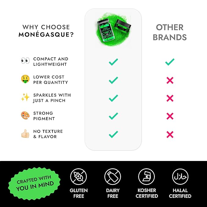 MONÉGASQUE Green Edible Glitter - Image 8