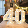 LED Marquee Light Up Numbers Sign by NANXU
