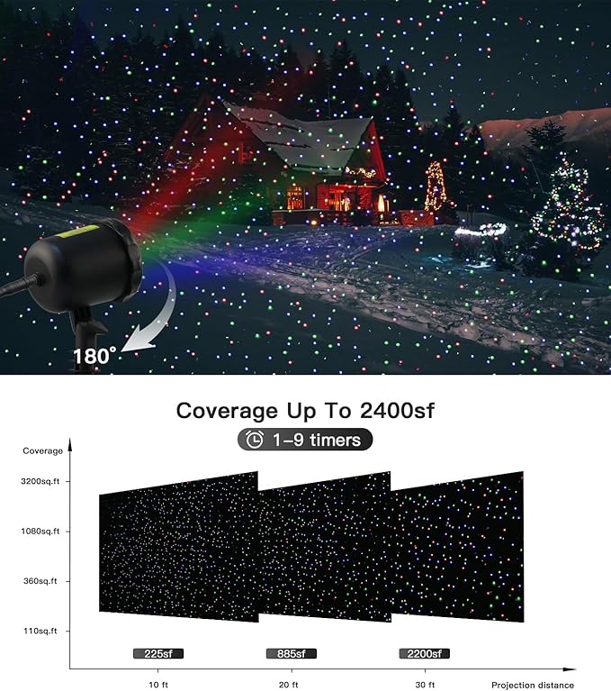 Christmas Projector Lights Outdoor, 3 Color Laser Light Projector, Waterproof - Image 2
