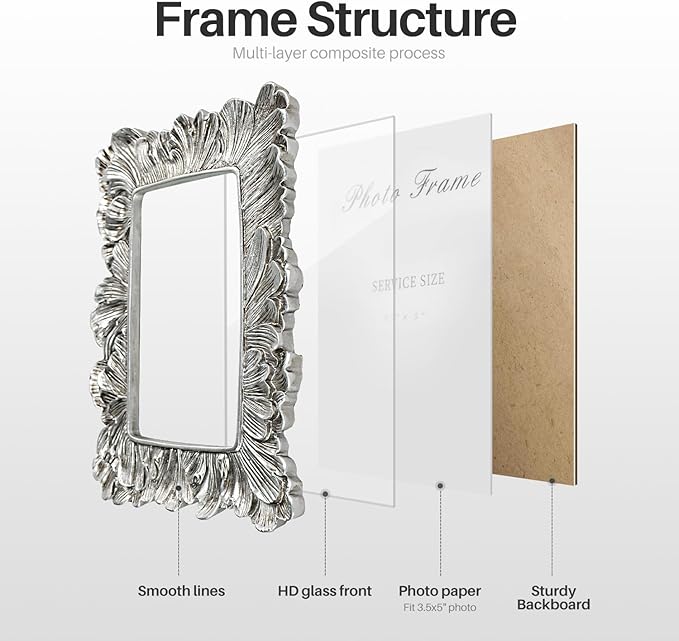 Silver 3x5 Picture Frame, Vintage Silver Palm Leaves Textured Hand-Crafted Resin - Image 6