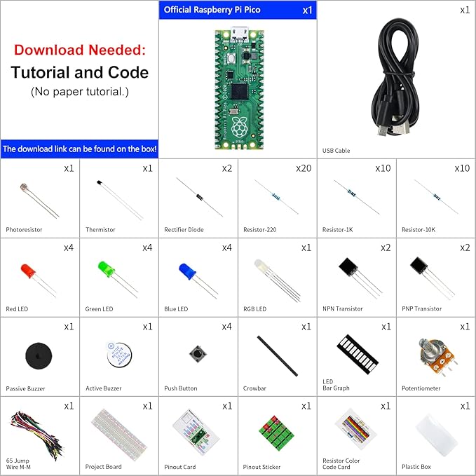 Freenove Basic Starter Kit for Raspberry Pi Pico, Dual-core Arm Cortex-M0+ - Image 2