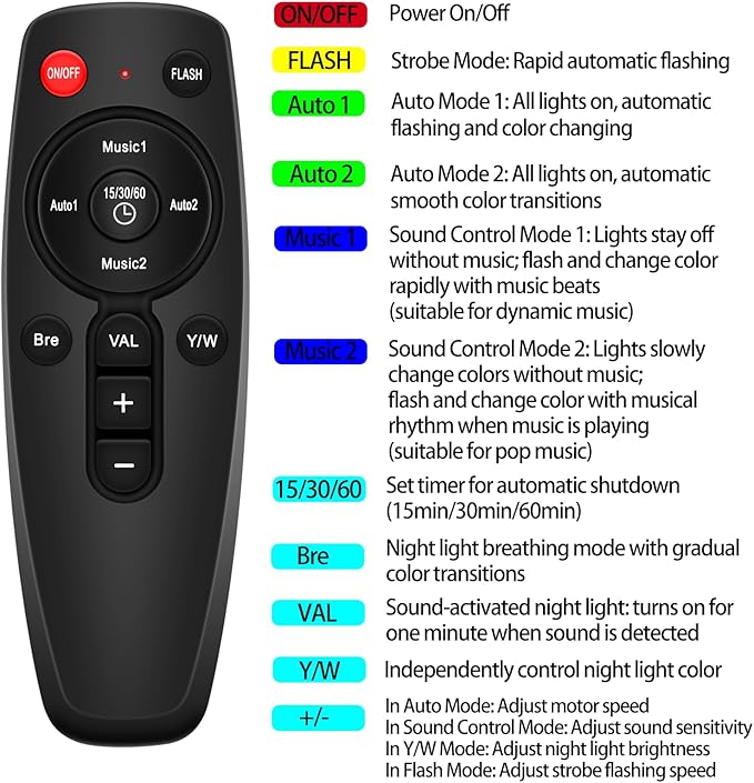 Sound Activated Party Lights Disco LED Light - Image 6
