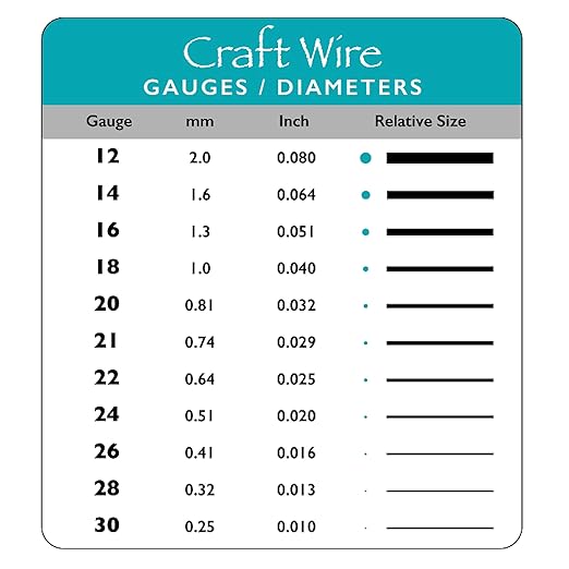 The Beadsmith Wire Elements Craft Wire – Tarnish Resistant, Soft Temper - Image 5