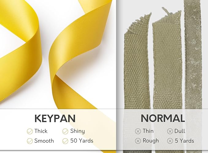 Yellow Ribbon 1-1/2 Inch x 50 Yards Double-Faced Satin Ribbons - Image 4
