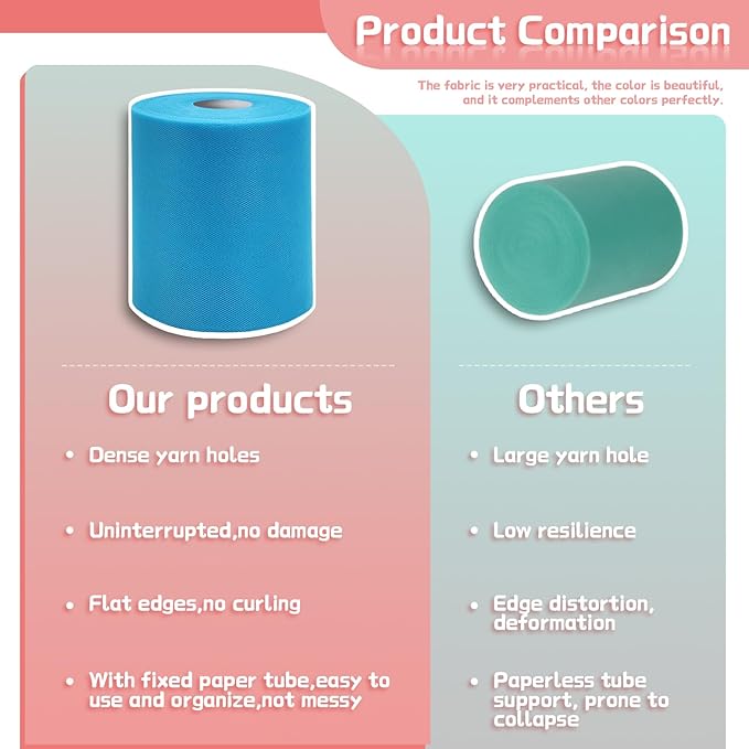 6" x 200 Yards Turquoise Tulle Fabric Rolls, Teal Spool Tulle Ribbon - Image 5