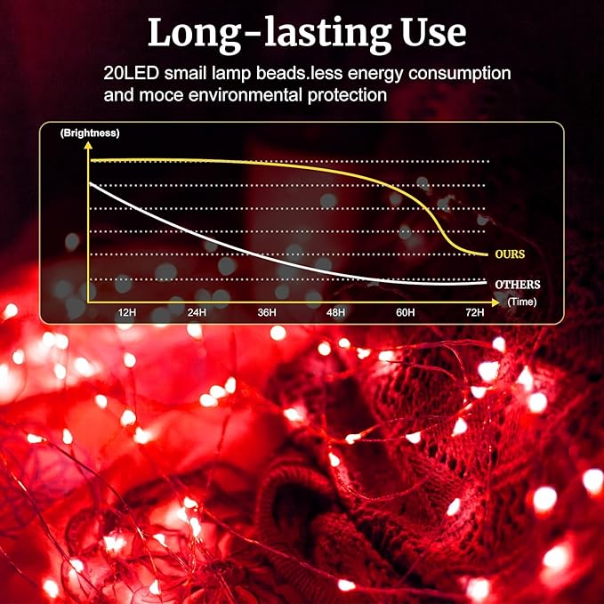 pozzolanas 8 Pack Red Battery Operated String Lights - 7ft Waterproof Fairy - Image 4