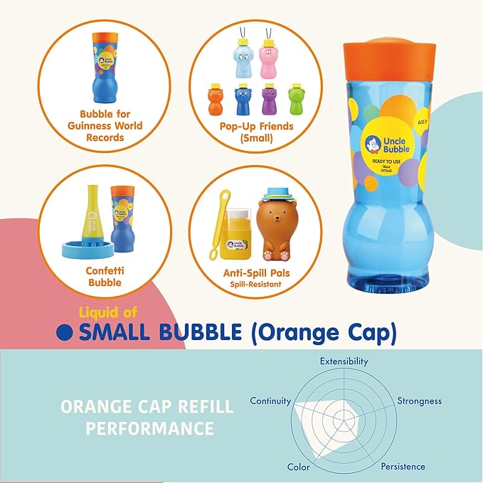 Uncle Bubble Confetti Bubbler 2 Sets - Image 7