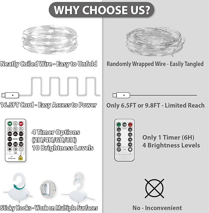 HXWEIYE 300LED Fairy Curtain Lights, 9.8x9.8Ft USB Plug-in 8 Modes Christmas - Image 2