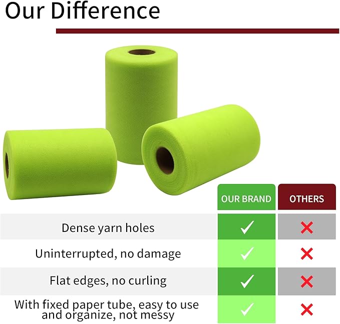 Lime Green Tulle Fabric Rolls 6 Inch by 100 Yards Fabric Spool Tulle Ribbon - Image 3