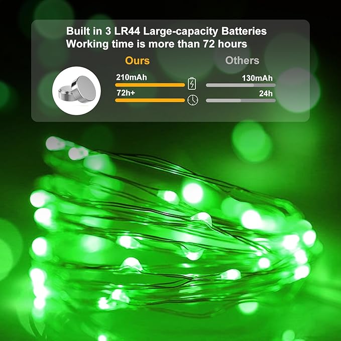 pozzolanas 24 Pack Green Battery Operated String Lights - 7ft Waterproof Fairy - Image 3
