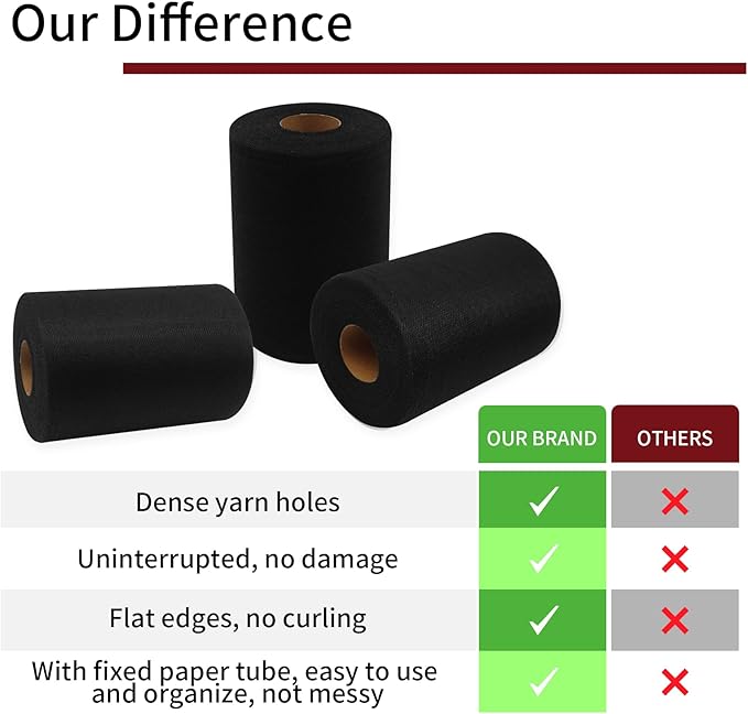 Black Tulle Fabric Rolls 6 Inch by 100 Yards Fabric Spool Tulle Ribbon - Image 7